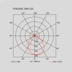 Flos Arco Standleuchte LED, Marmor 9 Flos Arco Standleuchte LED, Marmor -Flos Verkaufsgeschäft flos arco standleuchte led marmor 4